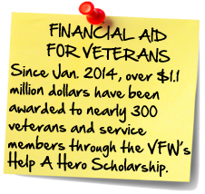 Financial Aid for Veterans